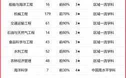 2024年浙江海洋大學(xué)排名