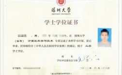成人本科有學(xué)位證書(shū)嗎(報(bào)名官網(wǎng)入口)