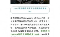 ?？巳卮髮W相當于國內什么檔次？什么水平？