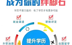 《2025安徽助學班VS統招大專：如何選擇更適合你的升學路？》