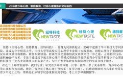 湖北襄陽紐特心理叛逆教育機構(gòu)怎么樣-靠譜嗎