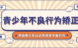 湖北省荊州市初中生叛逆沉迷手機糾正學(xué)校強勢推薦名單