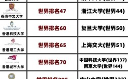海德堡大學相當于國內什么大學？含金量高嗎？