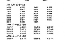 構詞方式有哪幾種