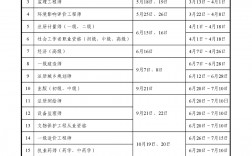 山東一建報名時間2024年