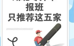 2025湖北武漢專升本排名前三的靠譜機(jī)構(gòu)