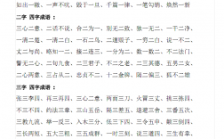 數(shù)學(xué)成語大全1到10