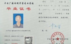 初中文憑可以考監(jiān)理嗎(大專學(xué)歷最快多久拿證)