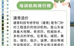 造價(jià)師培訓(xùn)班哪個(gè)機(jī)構(gòu)好(詳解)