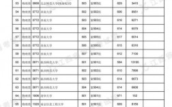 江西省普通高校招生考生服務(wù)平臺