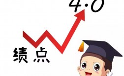本科績點(diǎn)低毀一生(大學(xué)績點(diǎn)低怎么補(bǔ)救申請留學(xué))