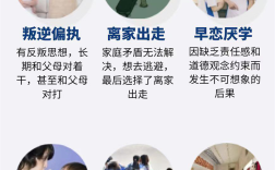 湖北省黃石市五大全面矯正叛逆問題孩子轉(zhuǎn)變學(xué)校強(qiáng)推！