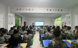 安陽市2025年10大戒網(wǎng)癮軍事化管理學(xué)校口碑名單一覽
