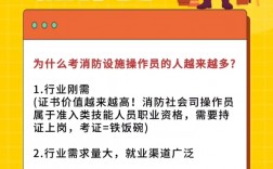 消防監(jiān)控證在哪里考需要多少錢(怎樣報(bào)考)
