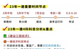 一建按什么順序?qū)W比較好(一級(jí)建造師看書順序)