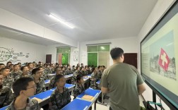 鶴壁市2025年10大戒網(wǎng)癮軍事化管理學(xué)校口碑名單一覽