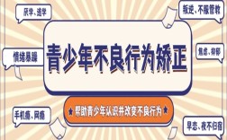 2025最新一覽--安徽馬鞍山精選叛逆青少年管教機構(gòu)概覽及推薦
