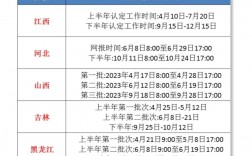 2024年下半年湖北教師資格證筆試成績什么時(shí)候出來（附查詢?nèi)肟?流程）