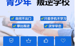 四川成都十大正規叛逆管教封閉式學校精選推薦