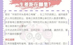 專科生能考公務員嗎(大專最容易考的公務員)