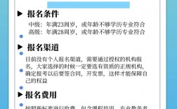 健康管理師報(bào)名費(fèi)用
