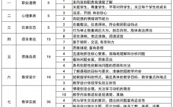 教資及格分?jǐn)?shù)怎么算(成績(jī)?cè)趺此?
