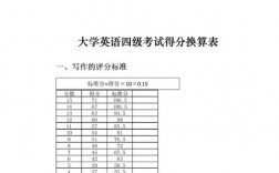 四級(jí)幾分過(雅思6分相當(dāng)于英語幾級(jí))