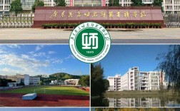 五年一貫制大專最好的學校