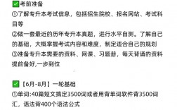 專升本考試需要準(zhǔn)備什么(報(bào)考條件及要求)