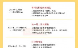專升本幾號(hào)考試 要什么條件