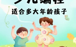 編程課適合多大孩子學