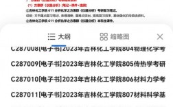 吉林化工學(xué)院考研難度怎么樣？復(fù)試通過率？