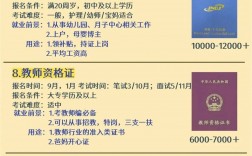 老年護(hù)理師證要多少錢(高級(jí)養(yǎng)老護(hù)理師證書)
