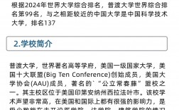 普渡大學相當于國內什么大學？含金量高嗎？