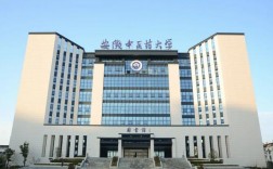 安徽中醫藥大學是一本還是二本 好不好