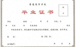 學歷證和畢業證一樣嗎