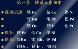 pd是什么化學(xué)元素