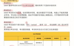 gmat是什么考試全稱(GMAT是哪個國家的考試)