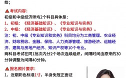 初級經(jīng)濟師好考嗎