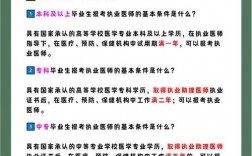 非全日制學(xué)歷能報(bào)職業(yè)醫(yī)師嗎(無學(xué)歷自考醫(yī)師資格證)