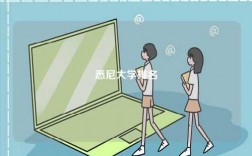悉尼大學排名