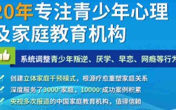萍鄉(xiāng)十大排名好的青少年叛逆期管教學(xué)校