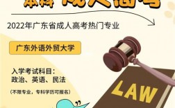 廣東成人教育本科法學(自考本科和成人本科區別)
