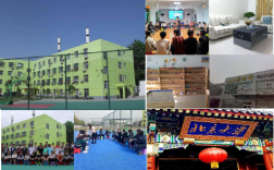 湖北孝感排名好的十大青少年叛逆戒網(wǎng)癮學(xué)校,改變孩子不上學(xué)