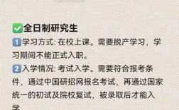 全日制和在職的區別(在職研究生和研究生)