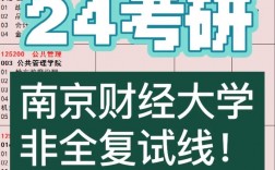南京財經(jīng)大學(xué)考研難嗎