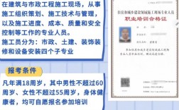 施工員報考條件