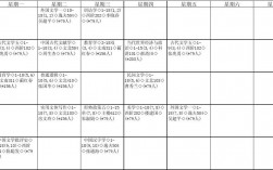 漢語(yǔ)言文學(xué)代碼050101和050113