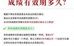 基金從業(yè)多久出成績