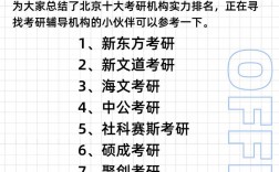 北京考研培訓機構排名前十(考研比較厲害的培訓機構)